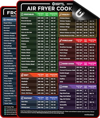 Cathy Yoder's Air Fryer Cheat Sheet Set, Air Fryer Accessories, AirFryer Cooking Guide Magnetic Cheat Sheet, AirFryer Cook Times Chart Magnet, Internal Food Temp for 80+ Popular Foods - Black